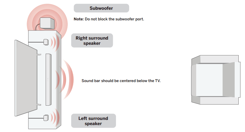 VIZIO M-Series M51ax-J6 Premium Sound Bar 19