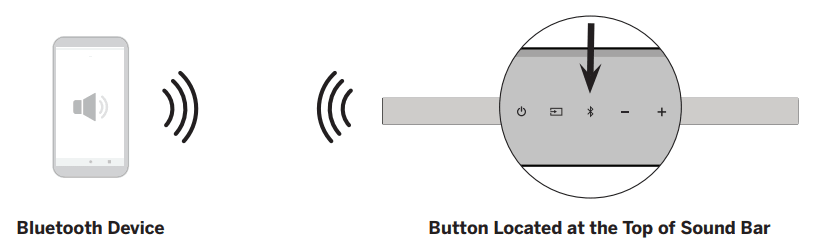 VIZIO M-Series M51ax-J6 Premium Sound Bar 24
