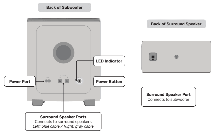 VIZIO M-Series M51ax-J6 Premium Sound Bar 5