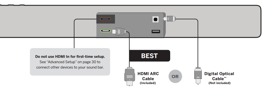VIZIO M-Series M51ax-J6 Premium Sound Bar 7