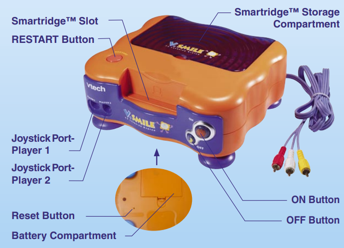 VTech V Smile TV Learning System-1