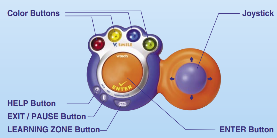 VTech V Smile TV Learning System-11