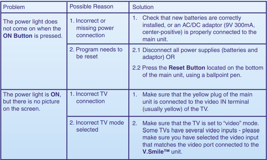 VTech V Smile TV Learning System-13