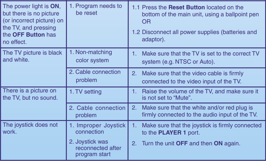 VTech V Smile TV Learning System-14