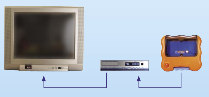 VTech V Smile TV Learning System-9