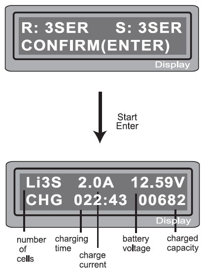 Venom Pro 2 Dual Lipo Battery Charger 11