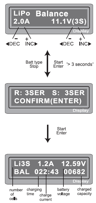 Venom Pro 2 Dual Lipo Battery Charger 12