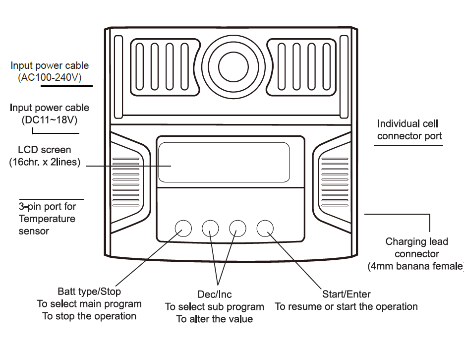 Venom Pro 2 Dual Lipo Battery Charger 2