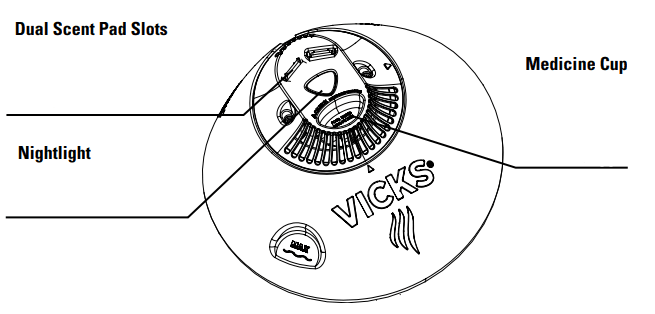 Vicks V188 WarmSteam Vaporizer-1
