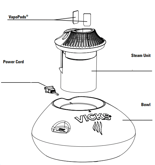 Vicks V188 WarmSteam Vaporizer-2
