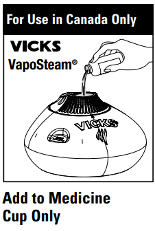 Vicks V188 WarmSteam Vaporizer-6