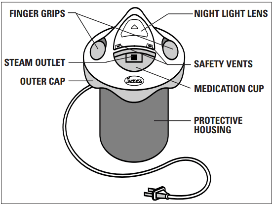 Vicks V200 Vaporizer Owners-6