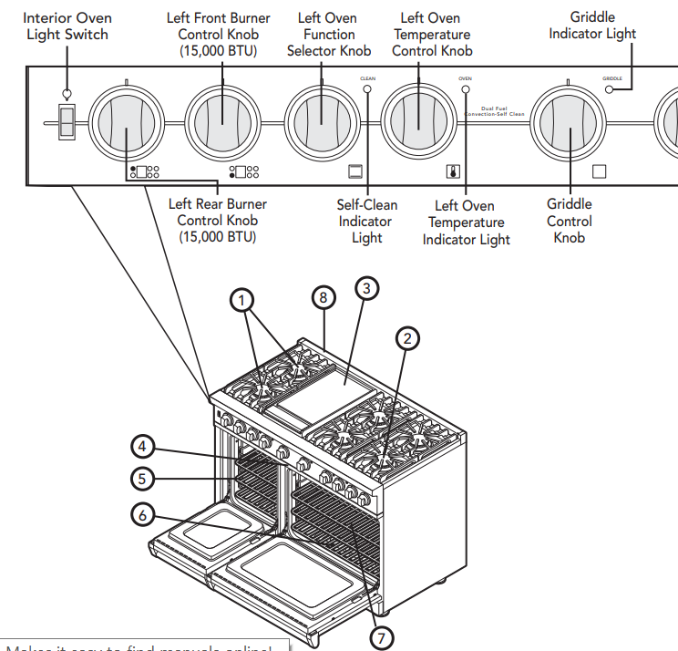 Viking VDSC530 Professional Freestanding Dual Fuel Gas range Manual Viking VDSC530 Professional Freestanding Dual Fuel Gas range-1