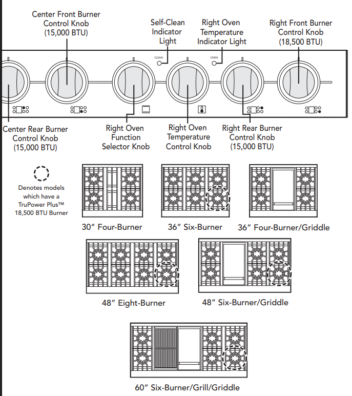 Viking VDSC530 Professional Freestanding Dual Fuel Gas range Manual Viking VDSC530 Professional Freestanding Dual Fuel Gas range-2