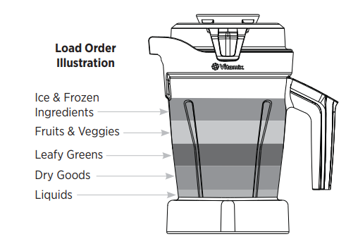 Vitamix Ascent X2 Blender User Manual Vitamix Ascent X2 Blender-5