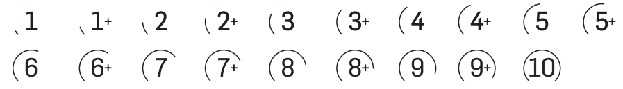 Vitamix Ascent X4 Blender-11