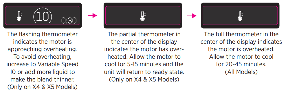 Vitamix Ascent X4 Blender-12