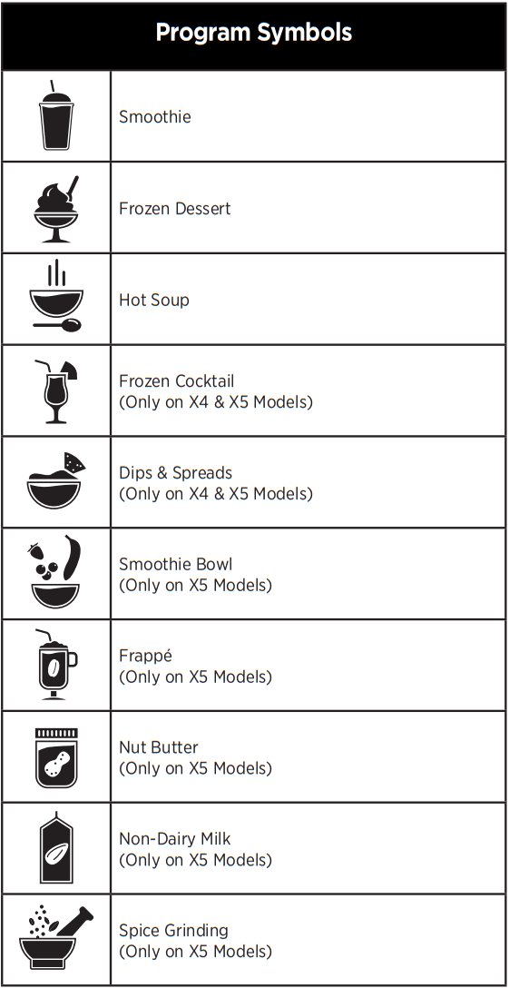 Vitamix Ascent X4 Blender-14