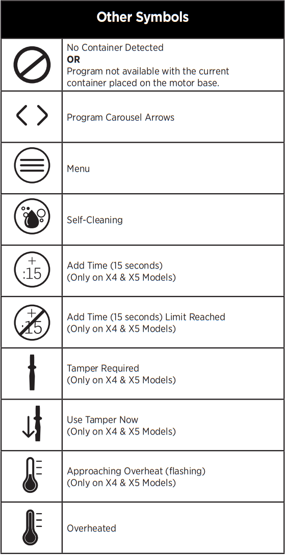 Vitamix Ascent X4 Blender-15