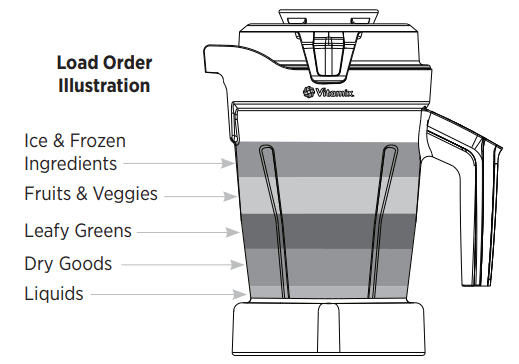 Vitamix Ascent X4 Blender-16
