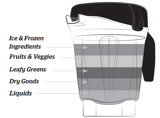 Vitamix E320 Explorian Blender User Manual Vitamix E320 Explorian Blender-6