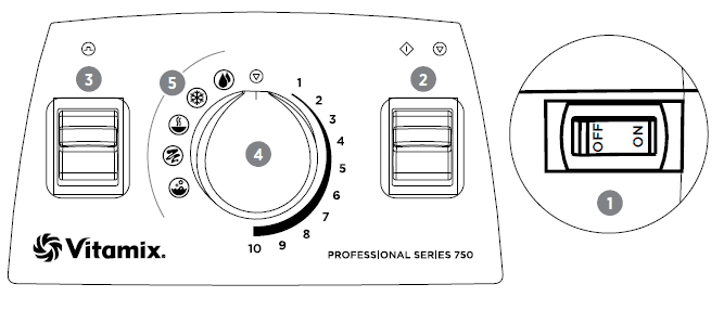 Vitamix Professional Series 750 Blender 3