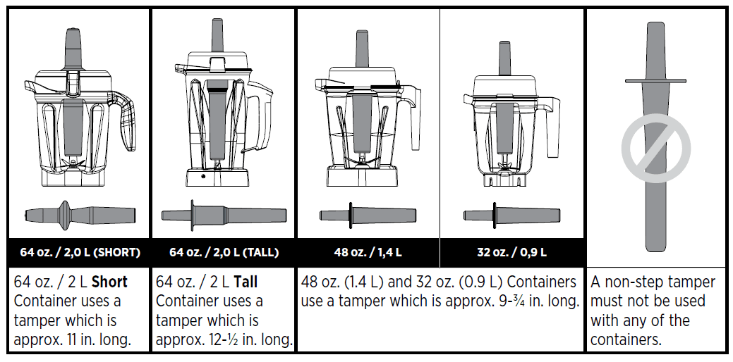 Vitamix Professional Series 750 Blender 6