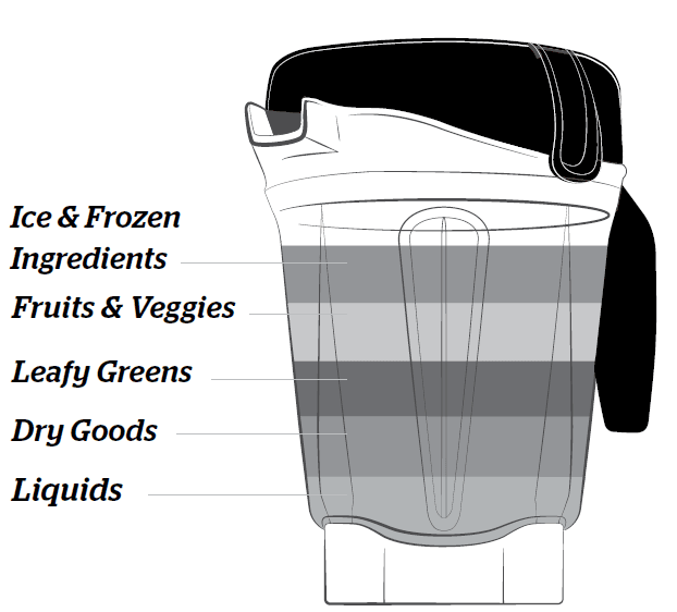 Vitamix Professional Series 750 Blender 9