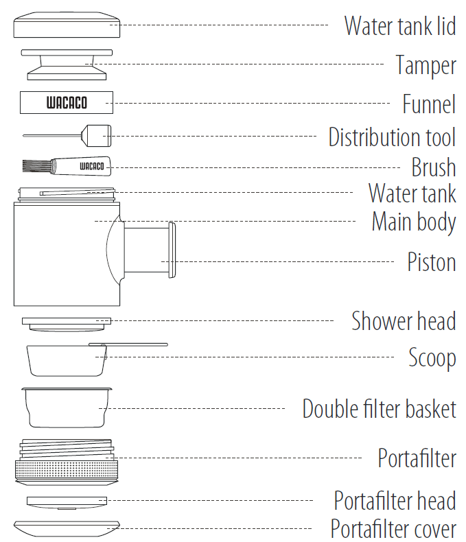 WACACO Picopresso Portable Espresso Maker 6