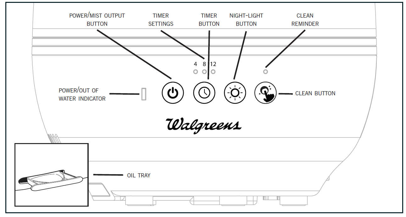 Walgreens UHE WGC2 Medium Sized Room Humidifier 5