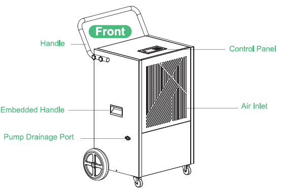 Waykar DP903B 216 Pints Commercial Dehumidifier with Pump-1