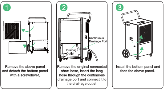 Waykar DP903B 216 Pints Commercial Dehumidifier with Pump-18