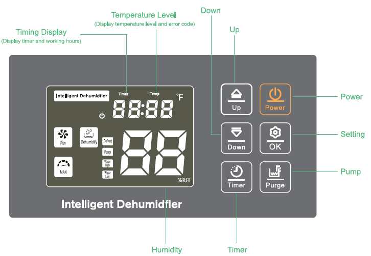 Waykar DP903B 216 Pints Commercial Dehumidifier with Pump-3