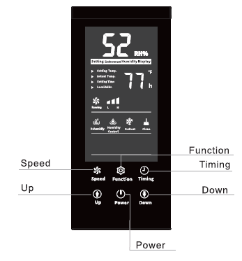 Waykar PD1201B 296 Pints Large Commercial Dehumidifier User Manual-3