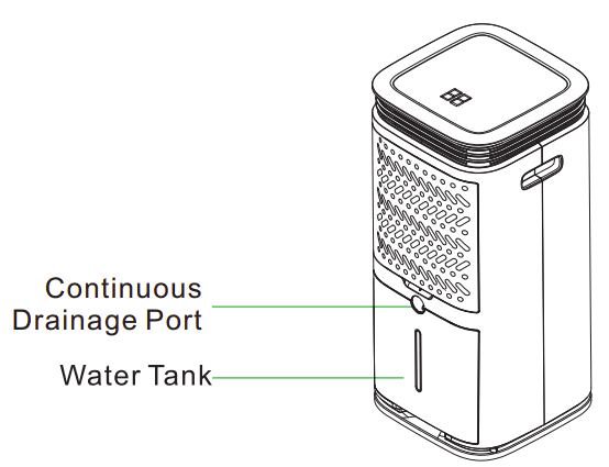 Waykar PD253B 5000 Square Ft Home Dehumidifier User Manual-12