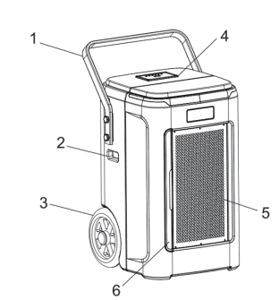 Waykar PDGT701BA Commercial 180 Pints Dehumidifier with Pump User Manual-1