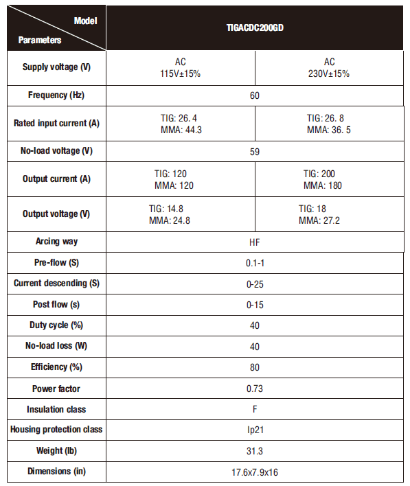 Weldpro TIGACDC200GD Welder-1