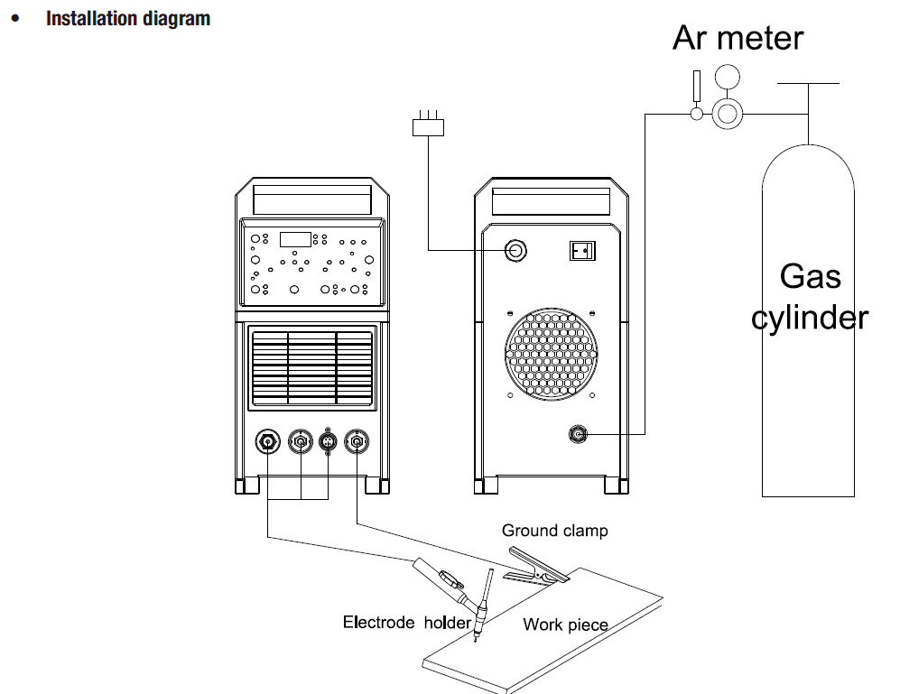 Weldpro TIGACDC200GD Welder-2