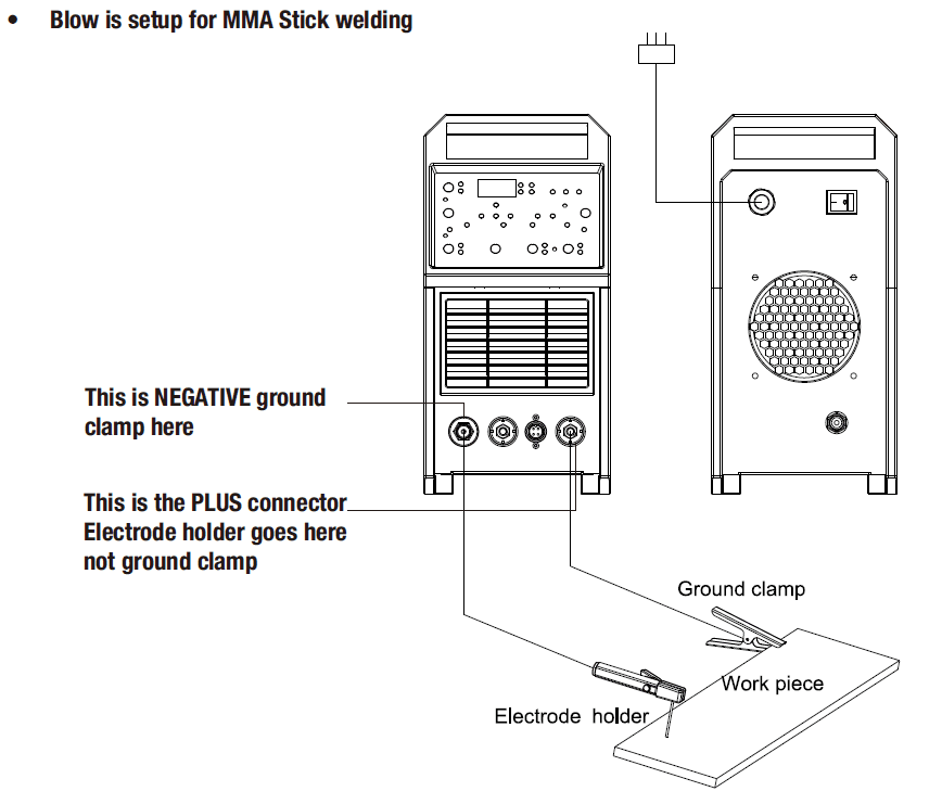 Weldpro TIGACDC200GD Welder-3