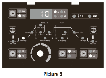 Weldpro TIGACDC200GD Welder-8