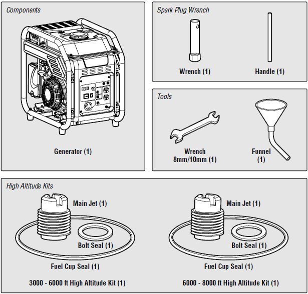 Wen GN400i Inverter Generator-1