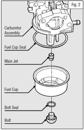Wen GN400i Inverter Generator-2