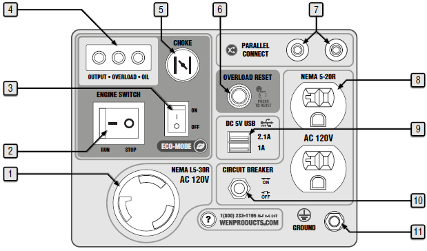 Wen GN400i Inverter Generator-4