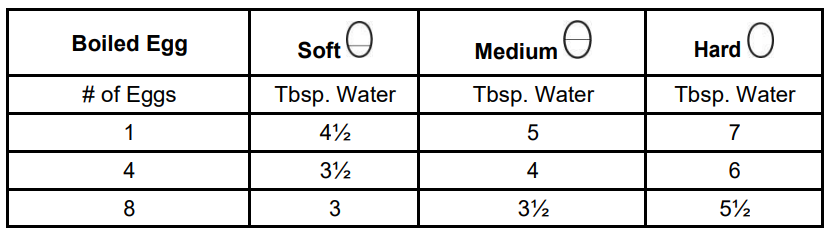 West Bend 78500 2-Slice Toaster Breakfast Station 3