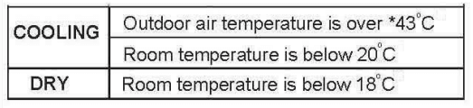 Whirlpool Magicool Air Conditioner User Manual Whirlpool Magicool Air Conditioner-28