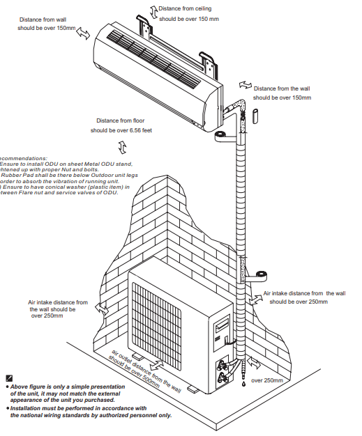 Whirlpool Magicool Air Conditioner User Manual Whirlpool Magicool Air Conditioner-31