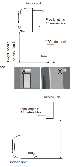 Whirlpool Magicool Air Conditioner User Manual Whirlpool Magicool Air Conditioner-32