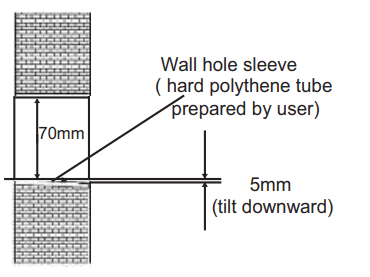 Whirlpool Magicool Air Conditioner User Manual Whirlpool Magicool Air Conditioner-35