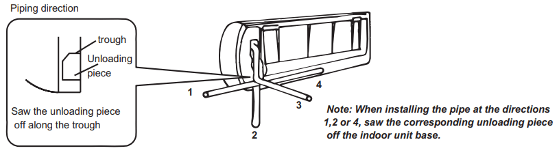 Whirlpool Magicool Air Conditioner User Manual Whirlpool Magicool Air Conditioner-36