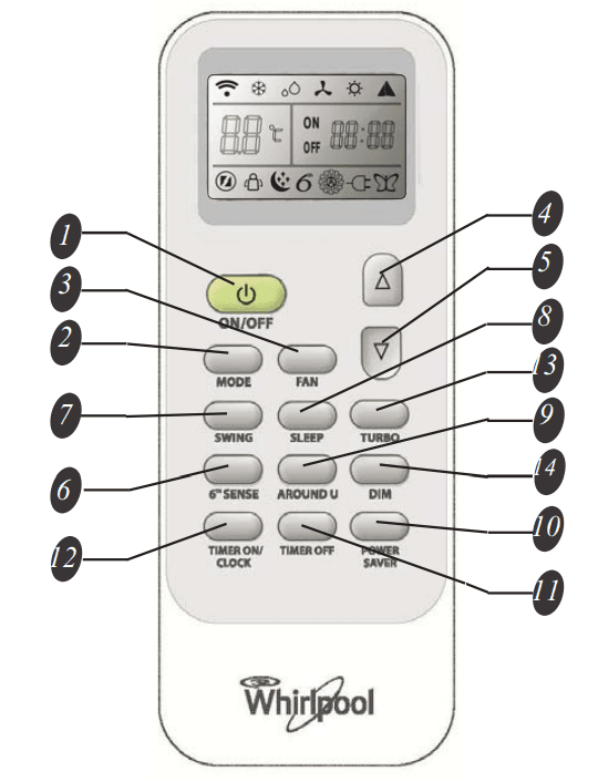 Whirlpool Magicool Air Conditioner User Manual Whirlpool Magicool Air Conditioner-4